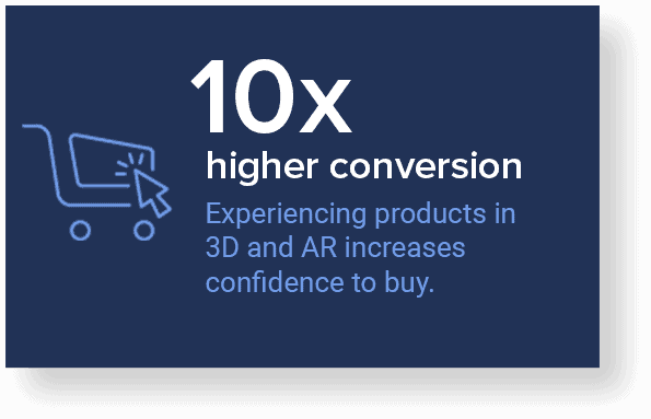 10x higher conversion