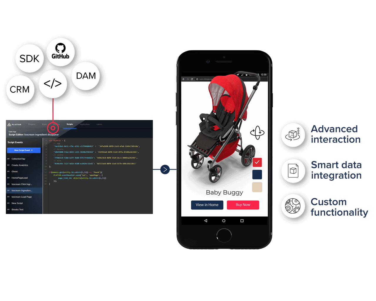 Website Customiser