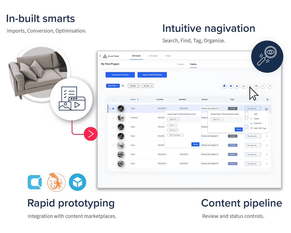 Screenshot of the Plattar 3D asset management platform showing a project dashboard where furniture models and scenes can be imported, tagged, organised, and published — with callouts highlighting in-built tools for imports, conversion and optimisation; intuitive search and tagging; rapid prototyping via content marketplace integrations; and a content pipeline with review and status controls.