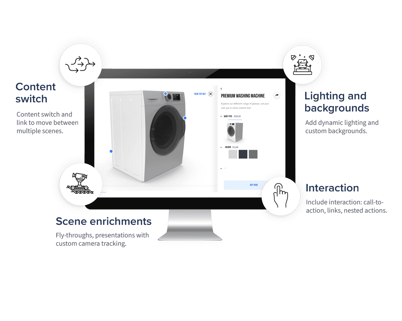 Washing machine displayed on a computer desktop