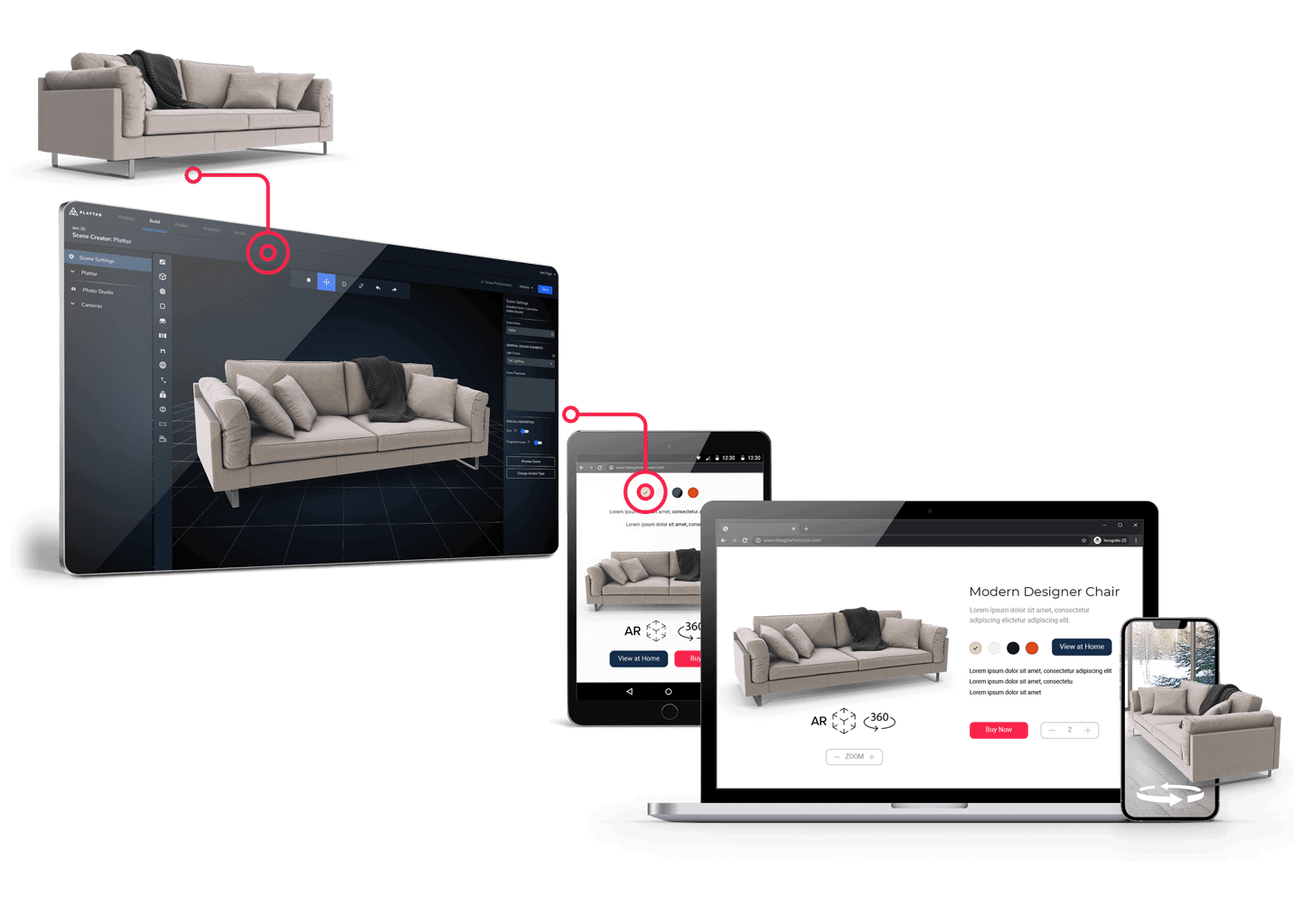 A 3D sofa model is imported into a Scene Creator tool on a tablet, then published as an interactive product page — shown on a laptop with AR and 360° viewing options, on an Android phone with colour swatches, and on a smartphone displaying the sofa in an augmented reality home setting.
